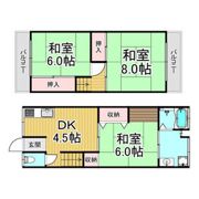 守口市佐太中町テラスの間取り画像