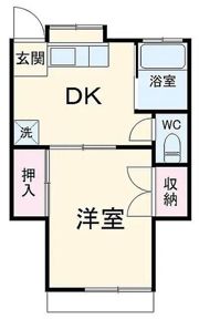幸栄ホームズの間取り画像