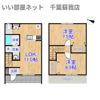 メゾンアーツYK 七番館の間取り画像