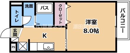 サープラス池田Ⅱの間取り画像