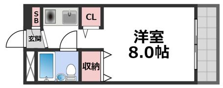 ラパンジール中川東の間取り画像