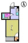 第4杉フラットの間取り画像