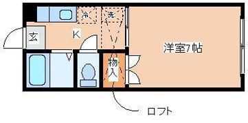 ブルージェント仙台の間取り画像
