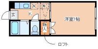 ブルージェント仙台の間取り画像