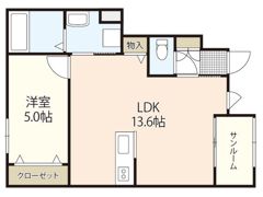 キャベンディッシュ上の浜の間取り画像