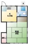 寿ハイツの間取り画像