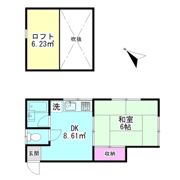 ルミナスの間取り画像