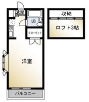 ゼフィールⅢの間取り画像