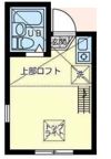 アルデア イシワタの間取り画像