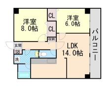 デュコムワイズの間取り画像