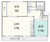 江南団地212棟204号室の間取り画像