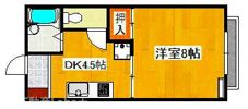 コロポックル2の間取り画像