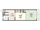 小谷ビルの間取り画像