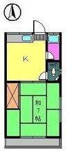 コーポいながきの間取り画像