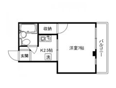 コーポ細田の間取り画像