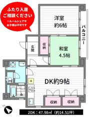 Ogikubo Flatsの間取り画像