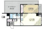 プレザントヒルの間取り画像