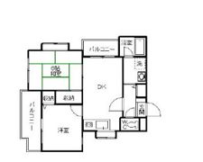 コラール大倉山の間取り画像