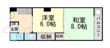 住吉パームスの間取り画像