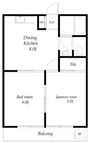 アメニクスMの間取り画像