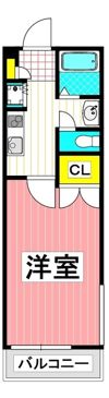 サンデンハイツⅡの間取り画像