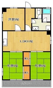 森ビルの間取り画像