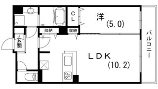 リバープレイス中山手の間取り画像