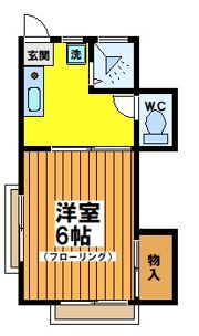 ハウスメイトの間取り画像
