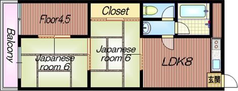 大ケイハイツの間取り画像