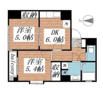グラッドヒルズ明大前の間取り画像