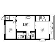 GM藤田町WESTの間取り画像