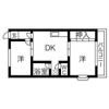 GM藤田町WESTの間取り画像