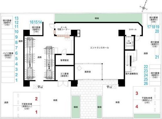 その他