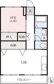 リエス上和田の間取り画像