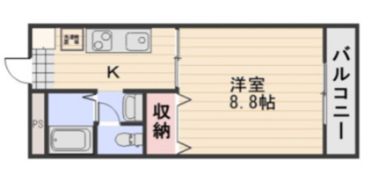 ディアスUⅢの間取り画像