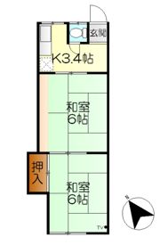 西平アパートの間取り画像