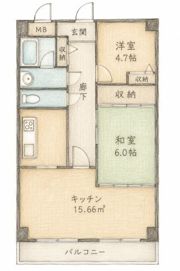 スカール喜多川B棟の間取り画像