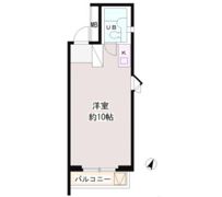 パーク・ノヴァ渋谷の間取り画像