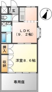 プロニティの間取り画像