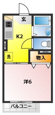 旭ハイツの間取り画像