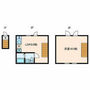 Kewel用賀Ⅱの間取り画像