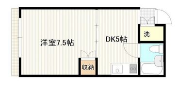 フェリス高須の間取り画像