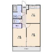 ユーズハウスⅠの間取り画像