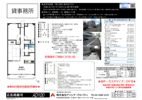 コンフリエ八幡町の間取り画像