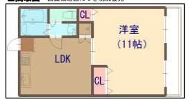田中マンションの間取り画像