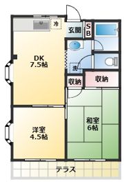 パルナカイケガミの間取り画像