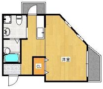 旦過タカヤコーポレーションビルの間取り画像