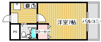 シティパレス高井田の間取り画像