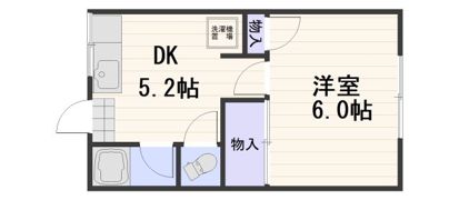 松南ハイツの間取り画像