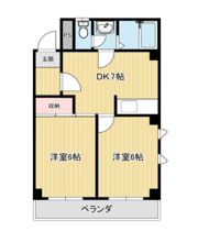 エスパレス六甲の間取り画像